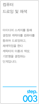 컴퓨터 드로잉 및 채색